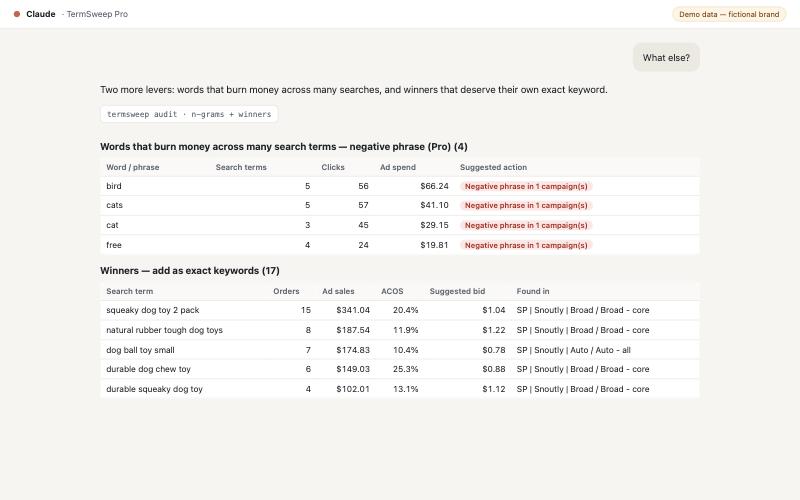 TermSweep: Wörter, die Geld kosten, und Gewinner